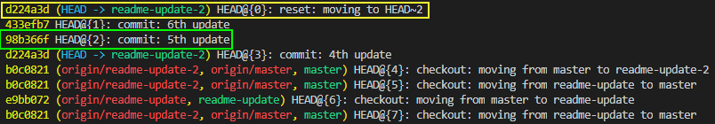 git reflog found previous commit